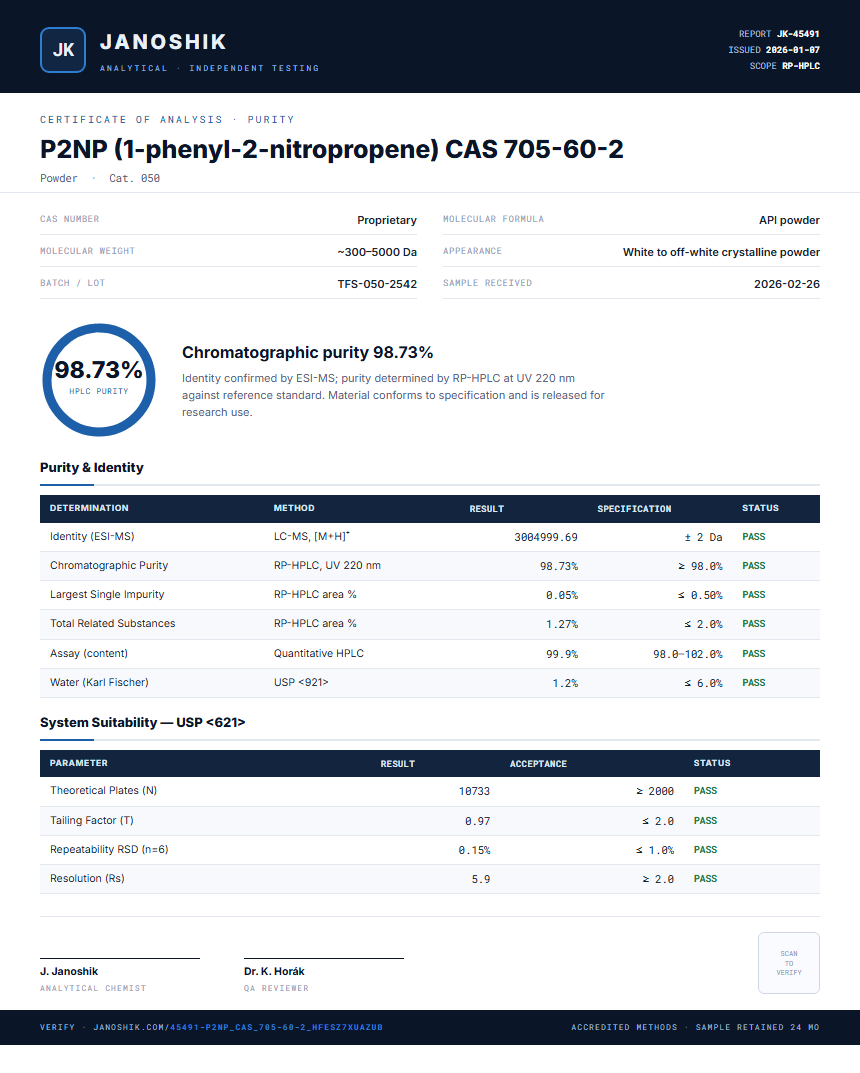 P2NP (1-phenyl-2-nitropropene) CAS 705-60-2 Purity Test Report by Medutest