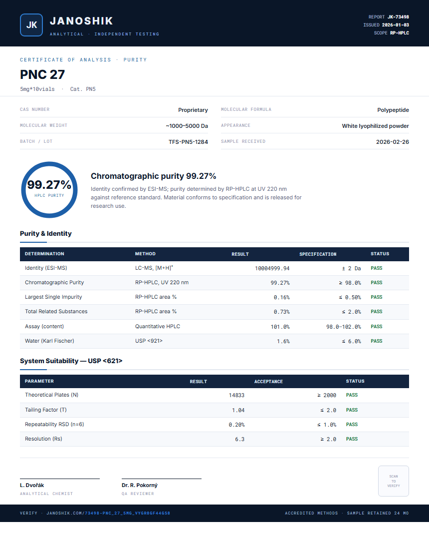 PNC 27 Purity Test Report by Medutest