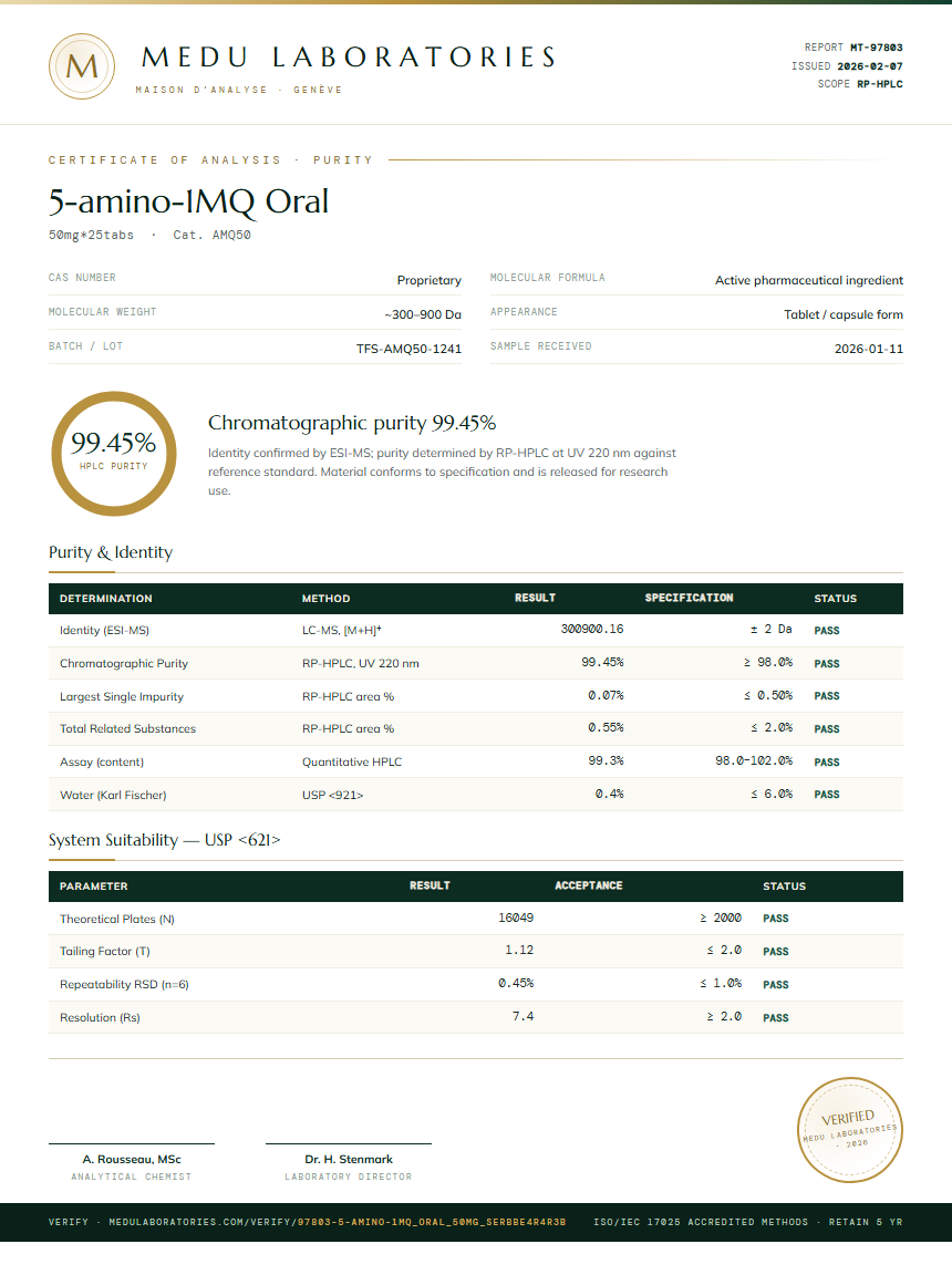 5-amino-1MQ Oral Purity Test Report by Medutest