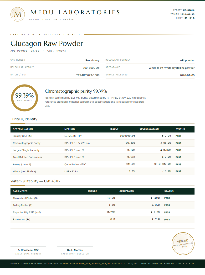 Glucagon Raw Powder Purity Test Report by Medutest