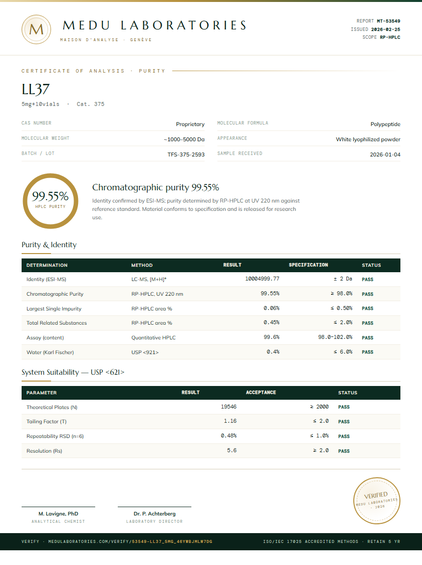 LL37 Purity Test Report by Medutest