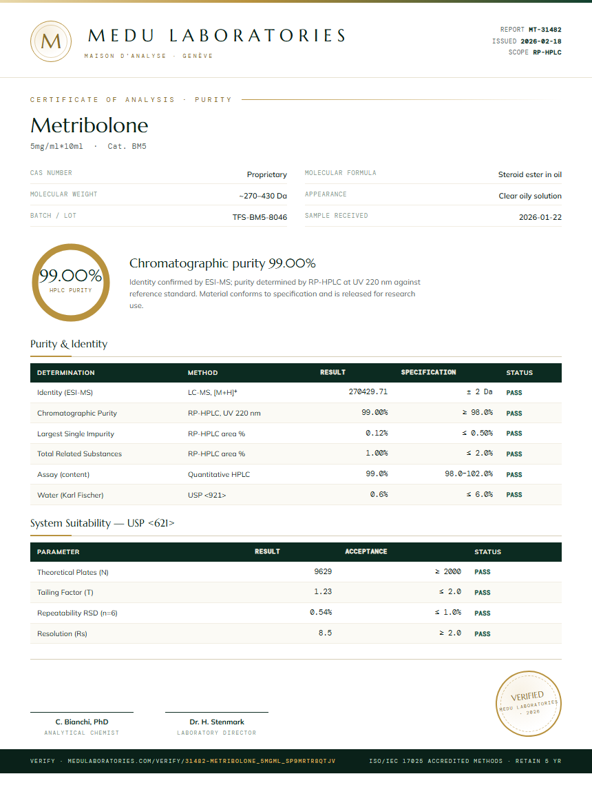 Metribolone Purity Test Report by Medutest