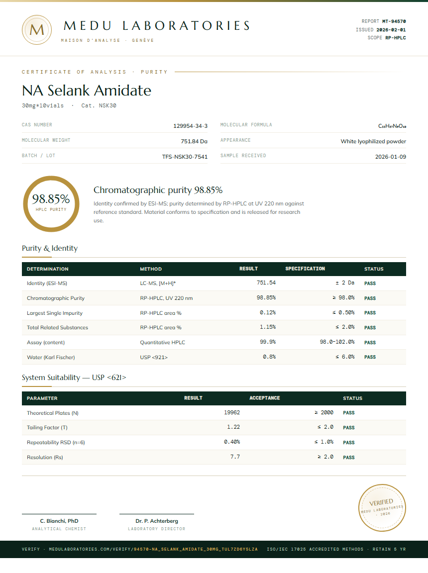 NA Selank Amidate Purity Test Report by Medutest