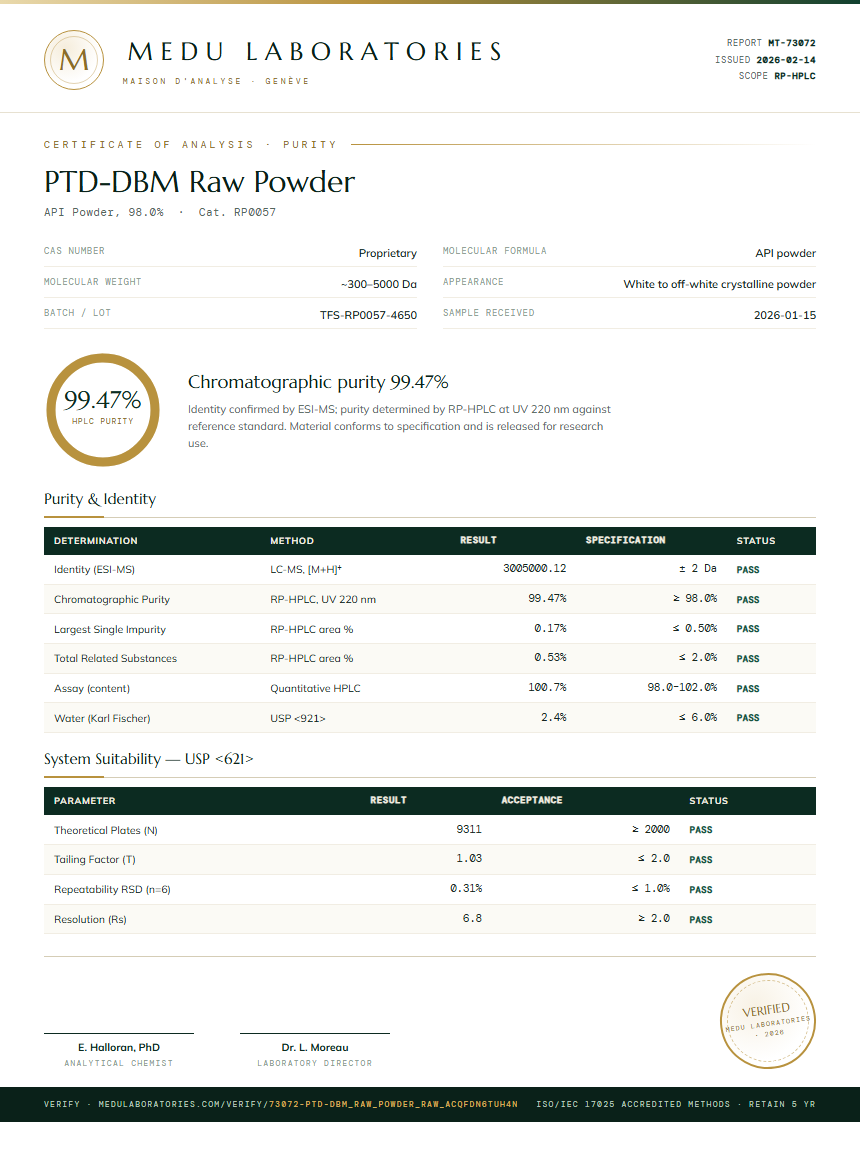 PTD-DBM Raw Powder Purity Test Report by Medutest