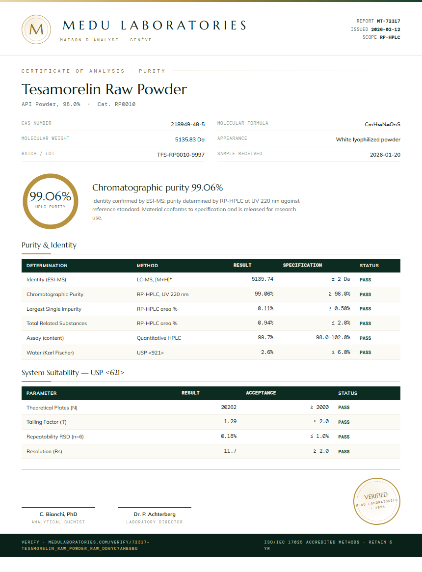 Tesamorelin Raw Powder Purity Test Report by Medutest