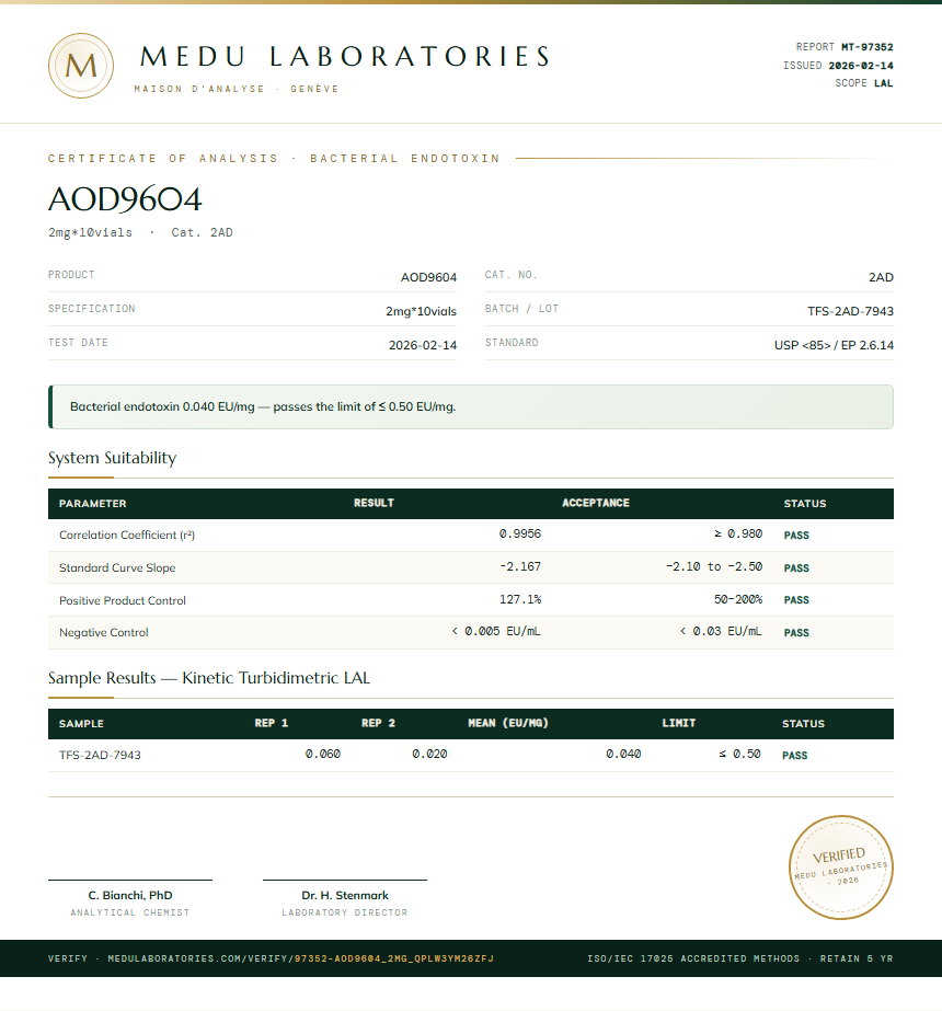 AOD9604 Endotoxin report by Medutest