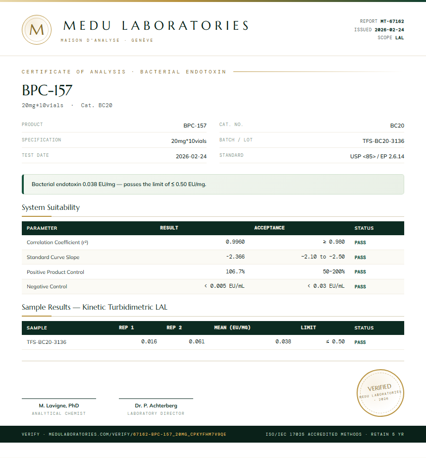 BPC-157 Endotoxin report by Medutest