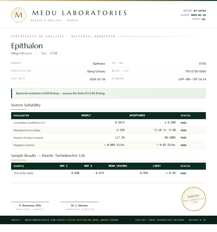 Epithalon Endotoxin report by Medutest