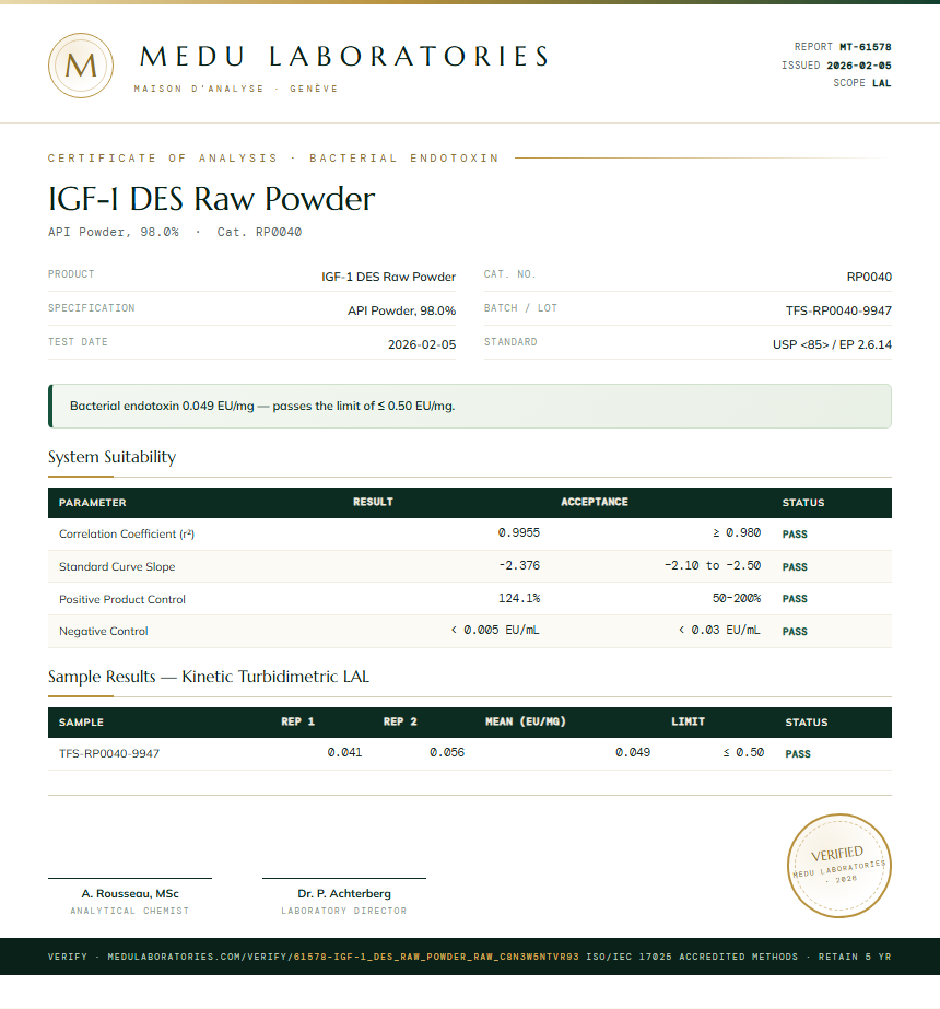 IGF-1 DES Raw Powder Endotoxin report by Medutest