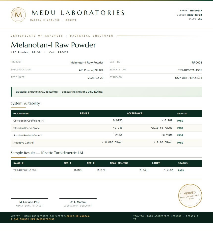 Melanotan-I Raw Powder Endotoxin report by Medutest