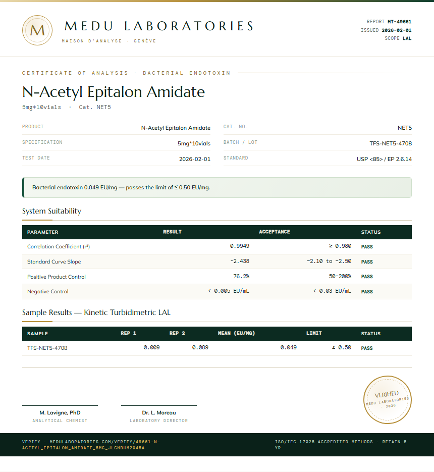 N-Acetyl Epitalon Amidate Endotoxin report by Medutest