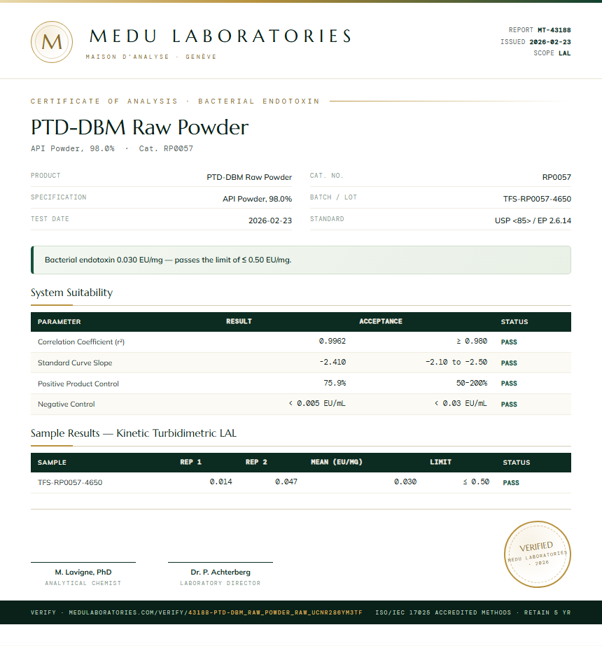 PTD-DBM Raw Powder Endotoxin report by Medutest