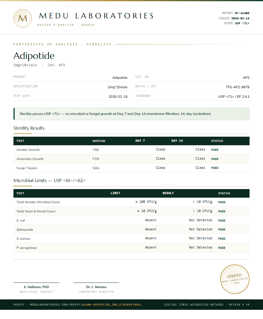 Adipotide Sterility report by Medutest