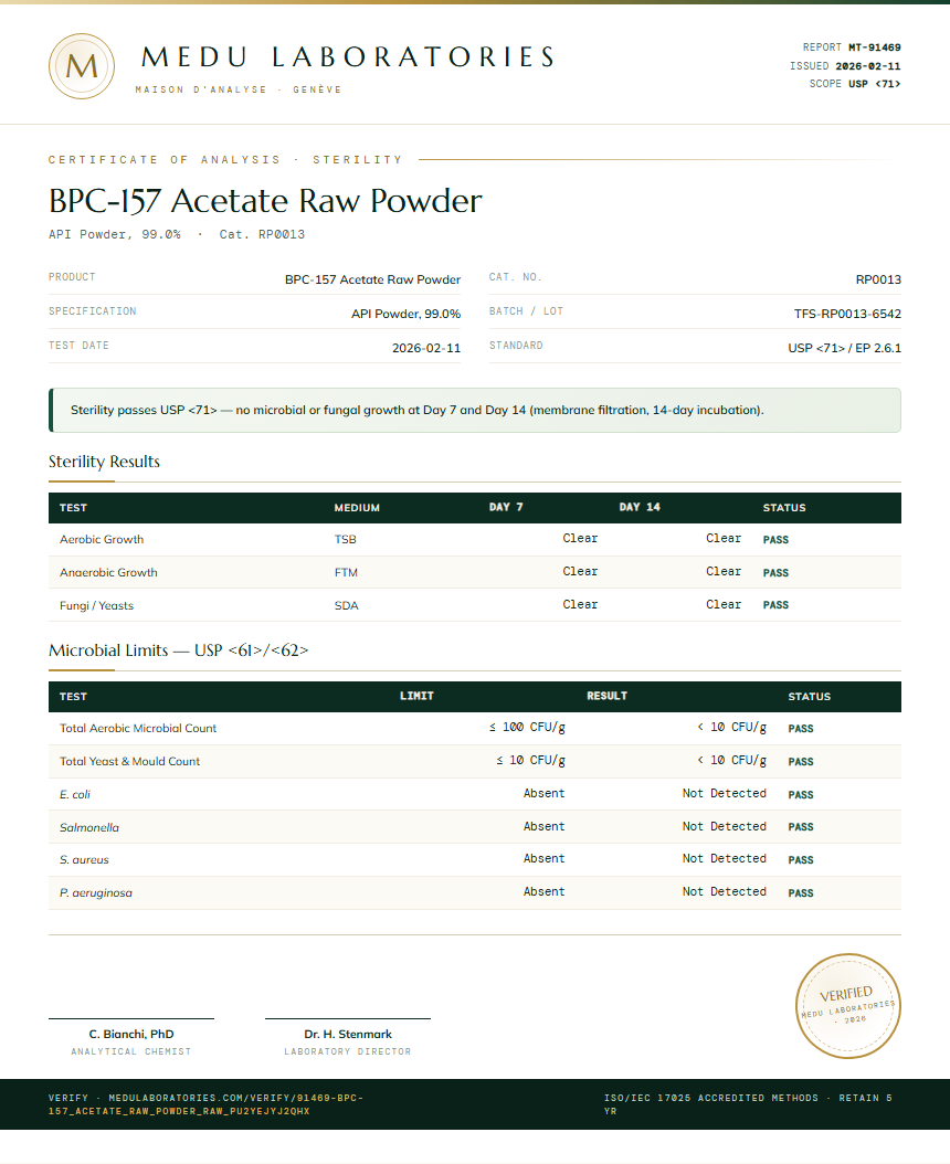 BPC-157 Acetate Raw Powder Sterility report by Medutest