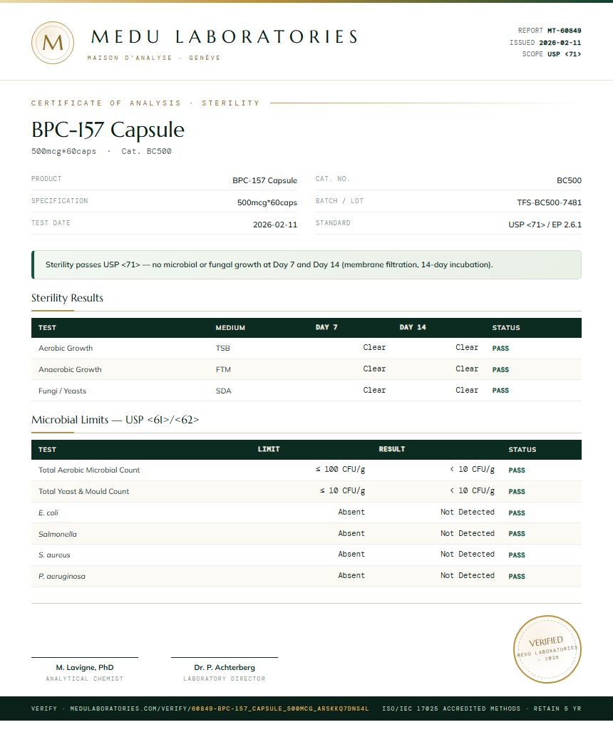 BPC-157 Capsule Sterility report by Medutest