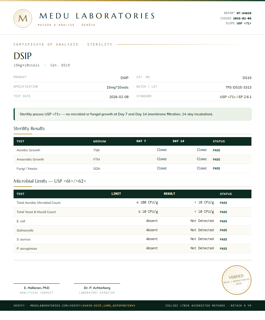 DSIP Sterility report by Medutest