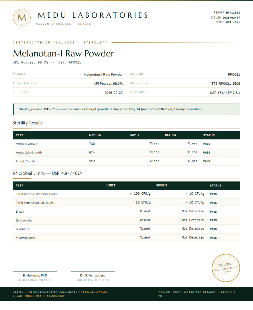 Melanotan-I Raw Powder Sterility report by Medutest