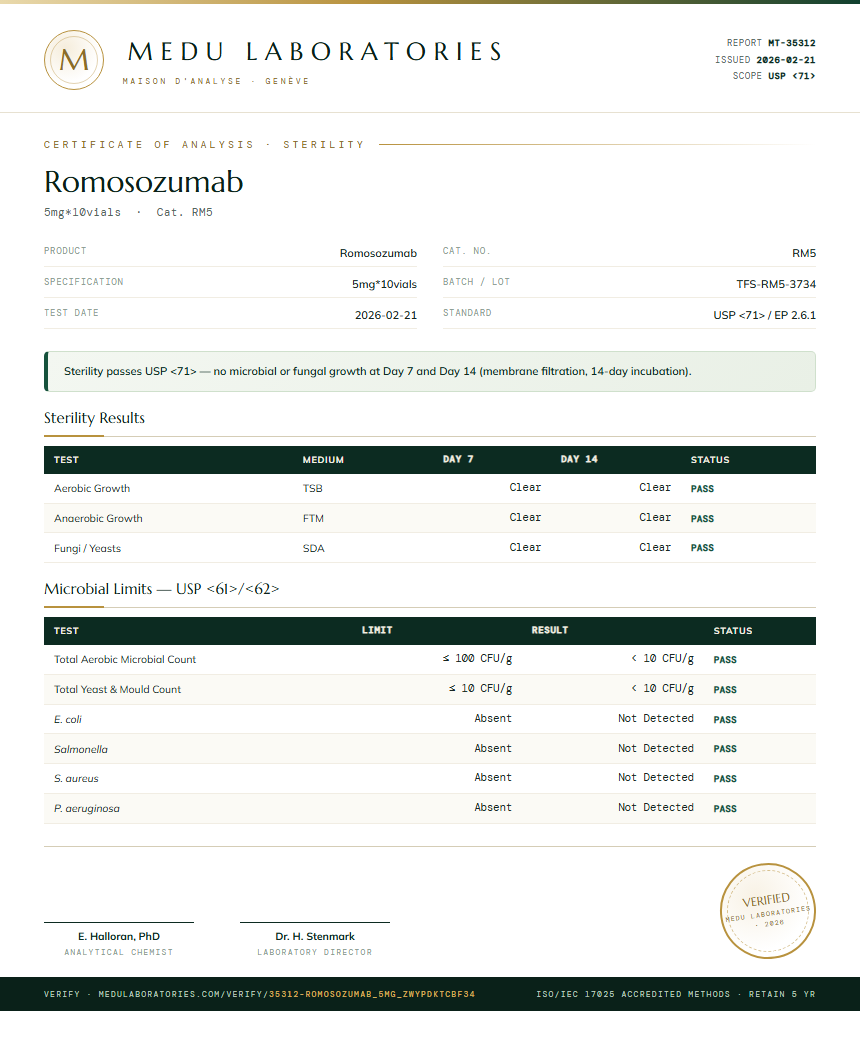 Romosozumab Sterility report by Medutest