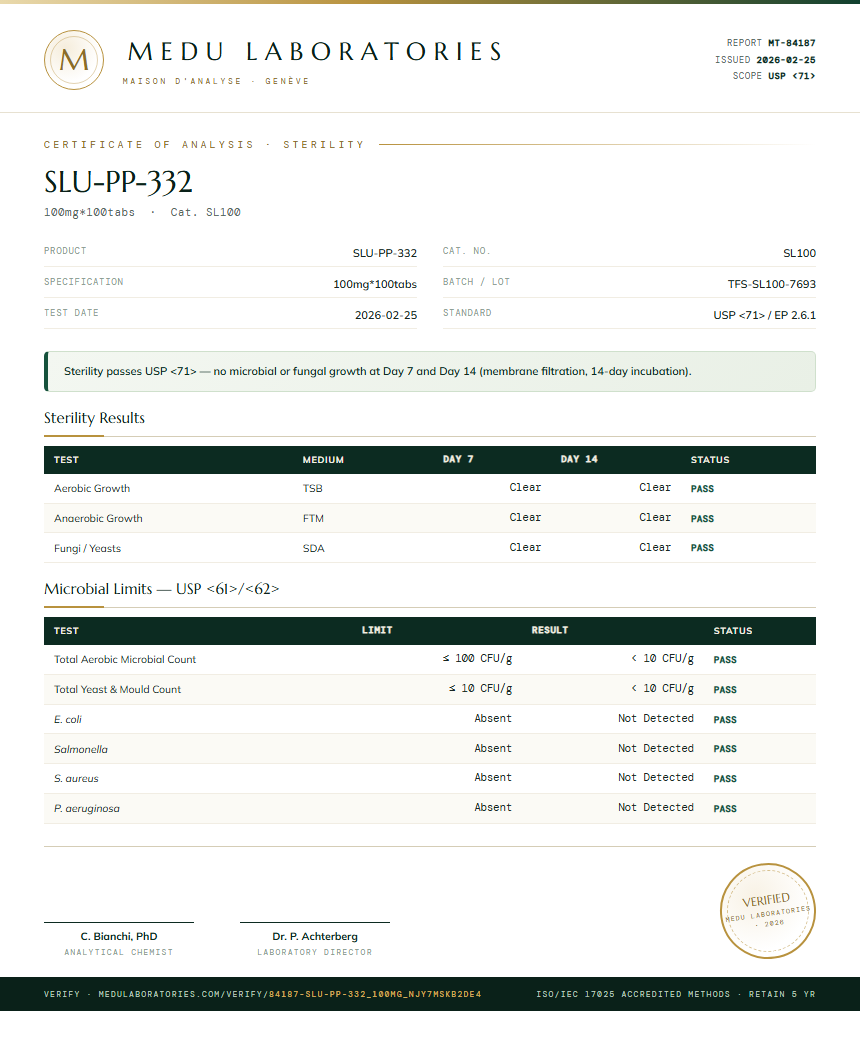 SLU-PP-332 Sterility report by Medutest