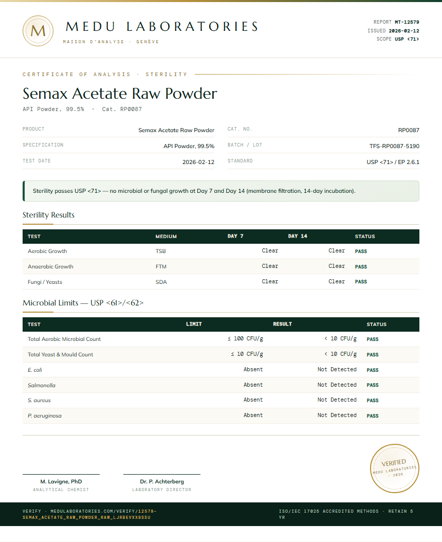Semax Acetate Raw Powder Sterility report by Medutest