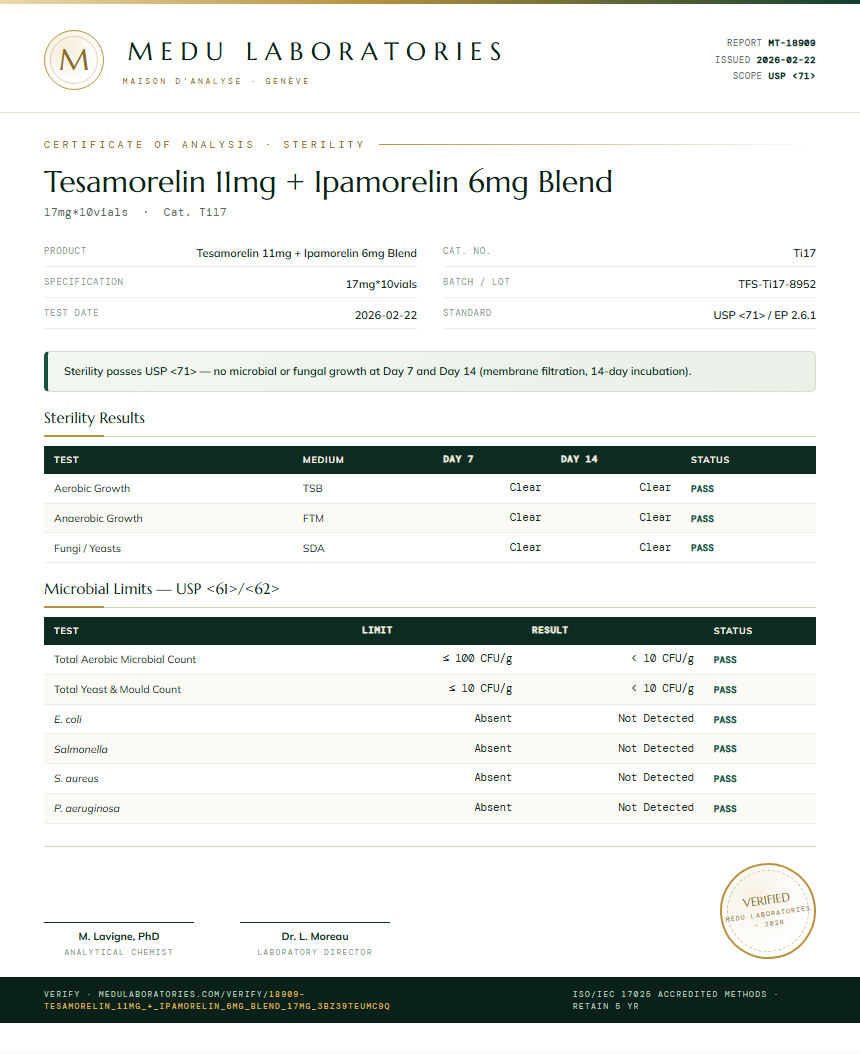 Tesamorelin 11mg + Ipamorelin 6mg Blend Sterility report by Medutest