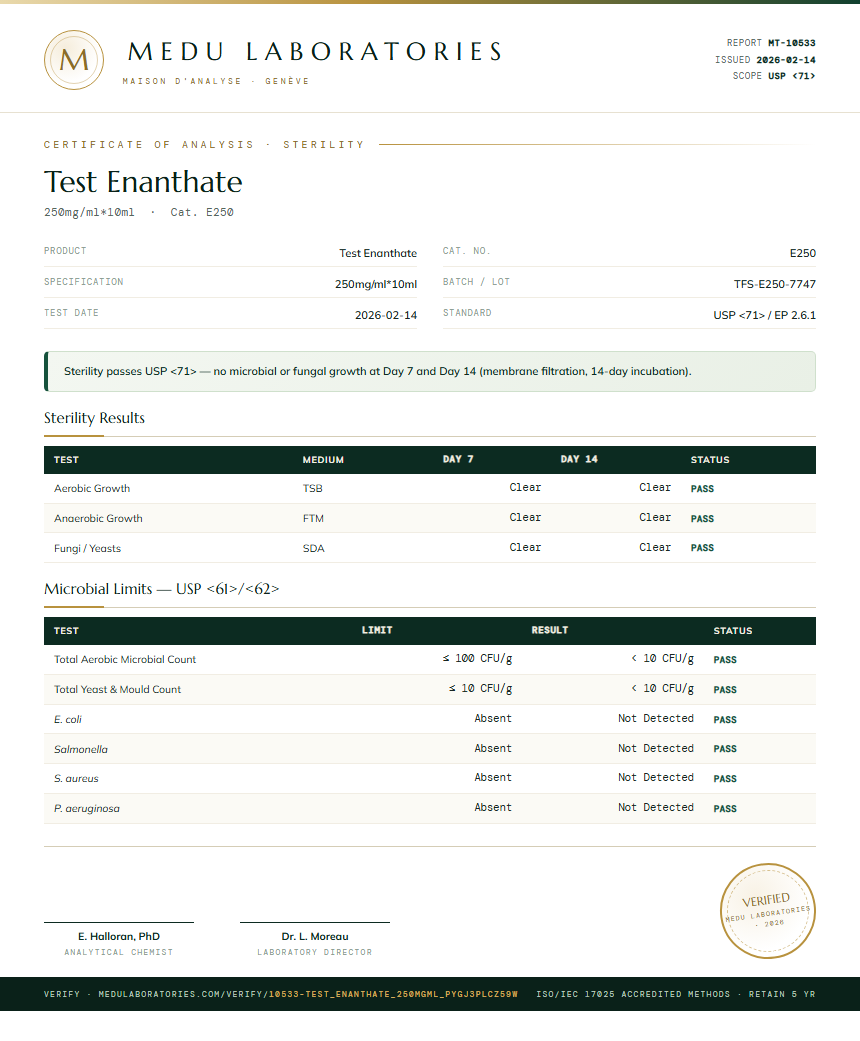 Test Enanthate Sterility report by Medutest