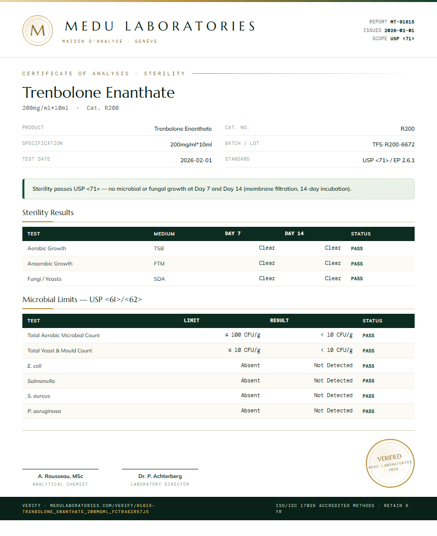 Trenbolone Enanthate Sterility report by Medutest