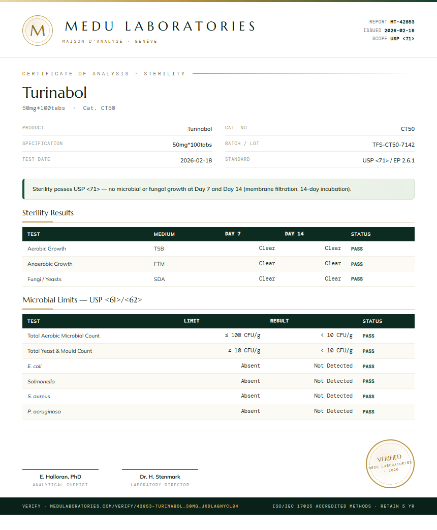 Turinabol Sterility report by Medutest